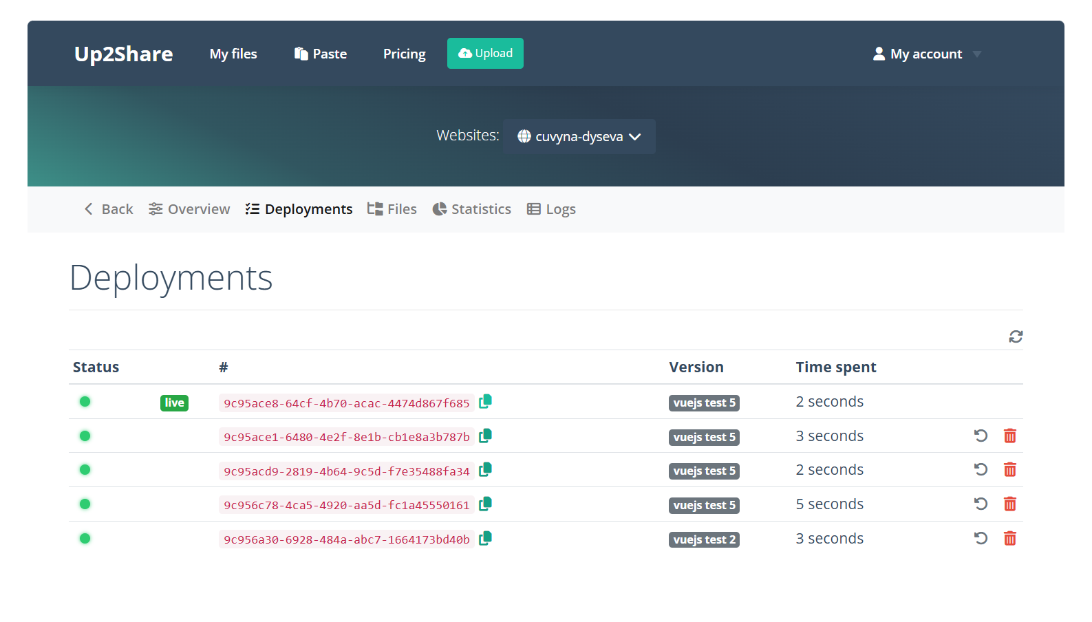 CI/CD Integration